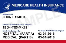 Original Medicare Part A and Part B