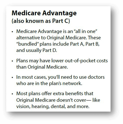 Breakdown of Part C coverage