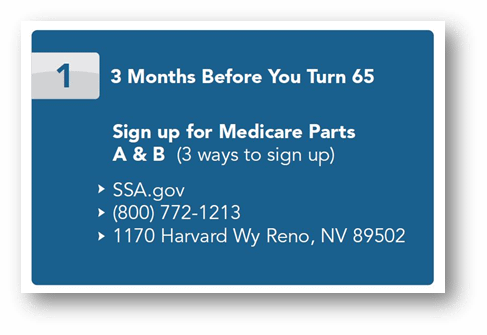 When to sign up for Medicare