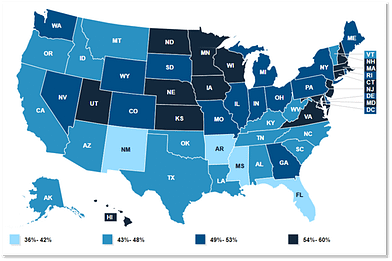 2022 Health Savings Account in Nevada - Health Benefits Associates