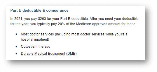 Part B deductible of Medicare